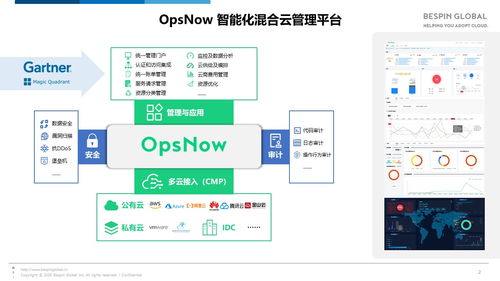 貝斯平攜手新華網，以新一代云服務運營中心引領傳媒行業數字化轉型